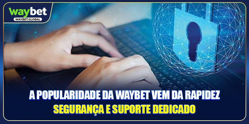 A popularidade da WAYBET vem da rapidez, segurança e suporte dedicado
